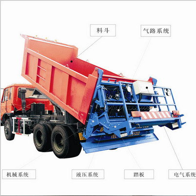 河南碎石灑布機價格 河南碎石灑布機價格